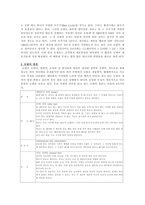 모발의 질환과 관리-3