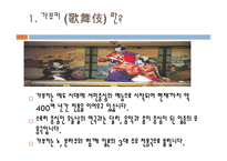 가부키 歌舞伎-3
