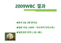 World Baseball Classic-8