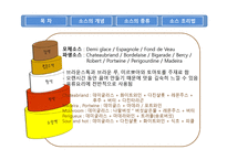 소스에 대한 조사보고서-8