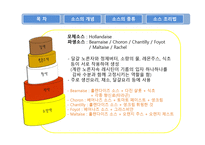 소스에 대한 조사보고서-12