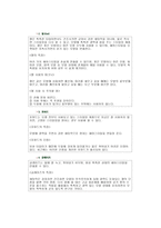 모발의 기원-7