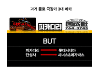 서울극장 분석-5