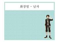 남녀 화장의 기초-3