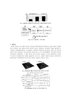 주름살과 기능성 화장품-4