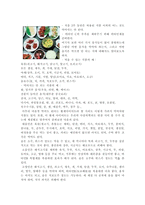황제 다이어트 많이 먹고 많이 빼자-4