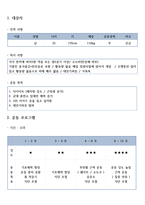 퍼스널 트레이너 실기 12주 트레이닝-2
