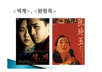 1920에서 1930년대 상하이의대 중문 화상 하이모던과 영화를 중심으로-4