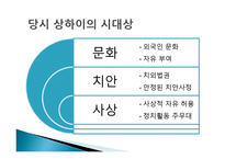 1920에서 1930년대 상하이의대 중문 화상 하이모던과 영화를 중심으로-7