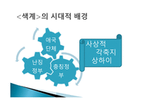 1920에서 1930년대 상하이의대 중문 화상 하이모던과 영화를 중심으로-12