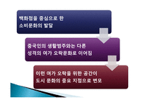 1920에서 1930년대 상하이의대 중문 화상 하이모던과 영화를 중심으로-19