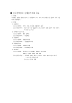 신고전학파 신고전학파와 신 케인즈학파 비교-3