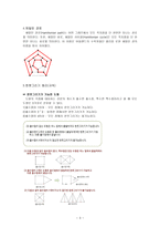 한붓그리기-3