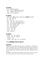 기초화장품 팩-6