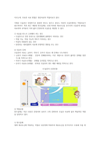 우울증의 이해 정신건강론-5