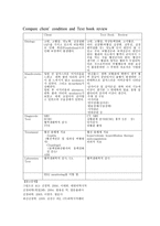 Cerebralinfarction 뇌경색-3
