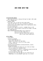 분만통증 완화 약물-1