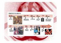 전염병의 대한 조사보고-4