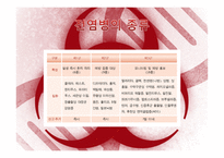 전염병의 대한 조사보고-5
