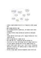 식이섬유-4