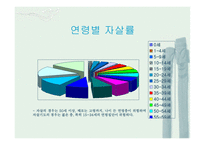 자살의 이해-6