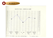 교류분석-13