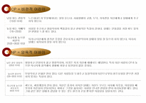 교류분석-14