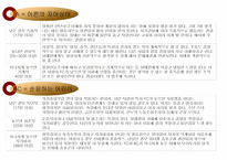 교류분석-15