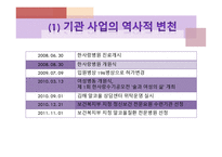 중독 치료 전문병원 한사랑병원-5