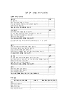 지체장애란 무엇인가-2