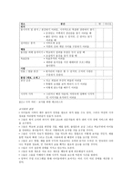 지체장애란 무엇인가-10