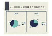 올바른 성의식-5