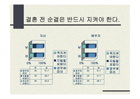 올바른 성의식-6