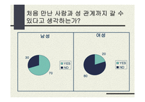올바른 성의식-7