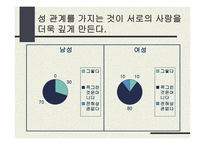 올바른 성의식-9