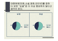 올바른 성의식-14
