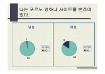 올바른 성의식-15