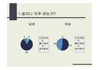 올바른 성의식-16