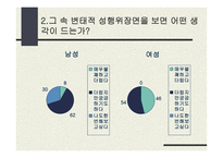올바른 성의식-17