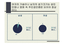 올바른 성의식-19