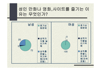 올바른 성의식-20