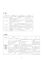 임상사례연구보고서 장폐색 intestinalobstruction-9