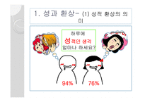 다양한 성적활동-3