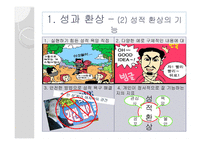 다양한 성적활동-4