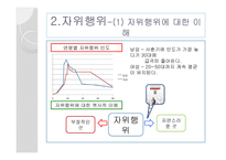 다양한 성적활동-7