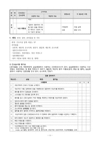 입원시간 호신체 계측 입원 간호력 사정-3