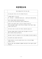 입원시간 호신체 계측 입원 간호력 사정-13