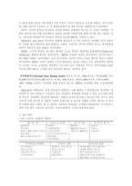 통증 행위 의측 정-11