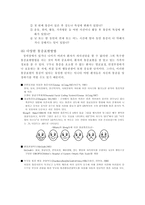 통증 행위 의측 정-15