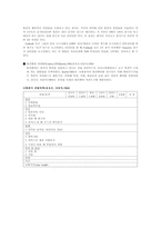 통증 행위 의측 정-19